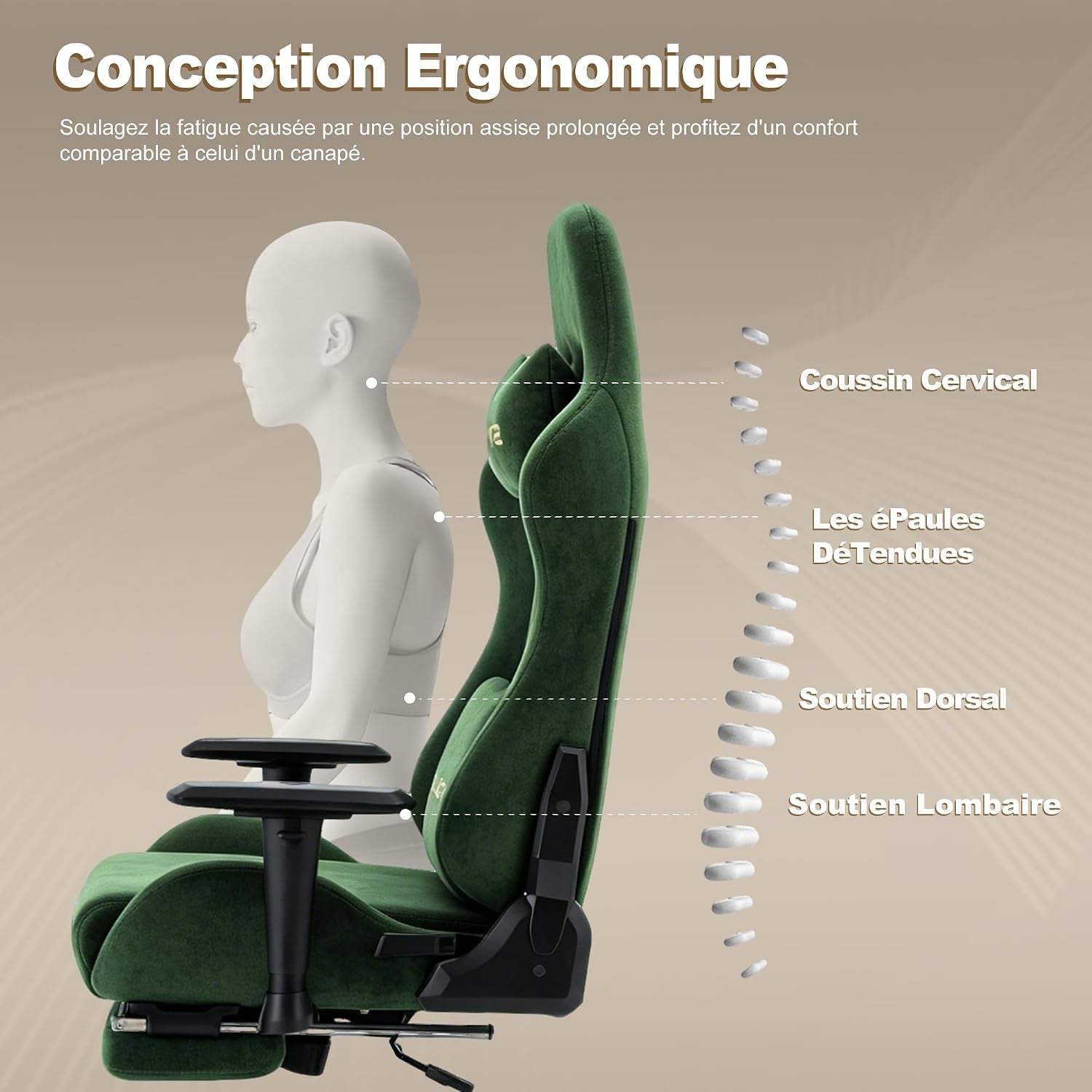 Ergonomic side diagram labeling cervical, shoulder, dorsal and lumbar support zones on the chair