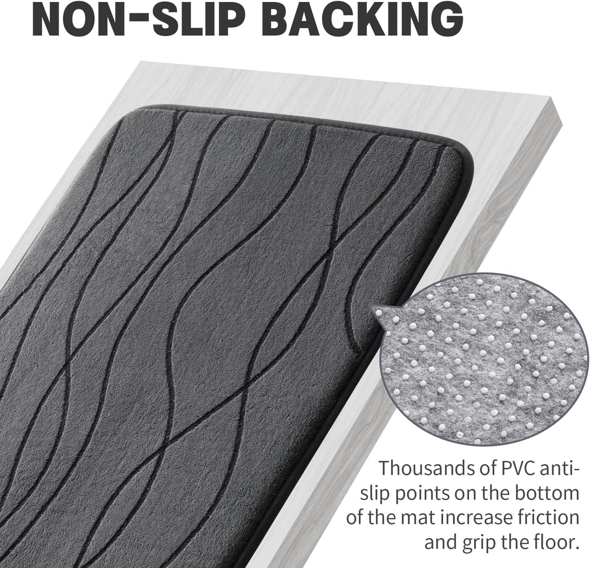 Top view of a dark grey mat showing wavy embossed pattern and inset of PVC anti-slip dots