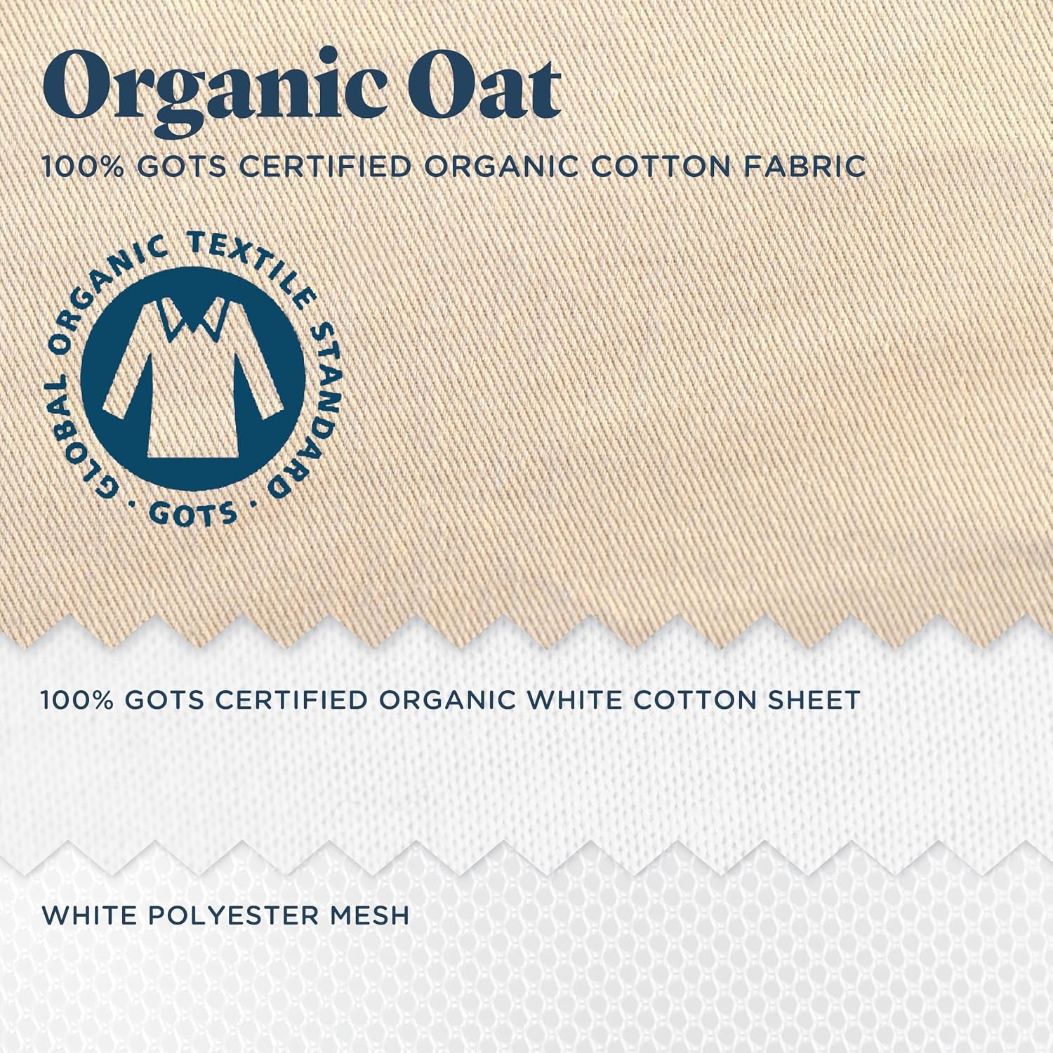 Textured swatch of oat-colored fabric above white mesh, shown as layered material samples.