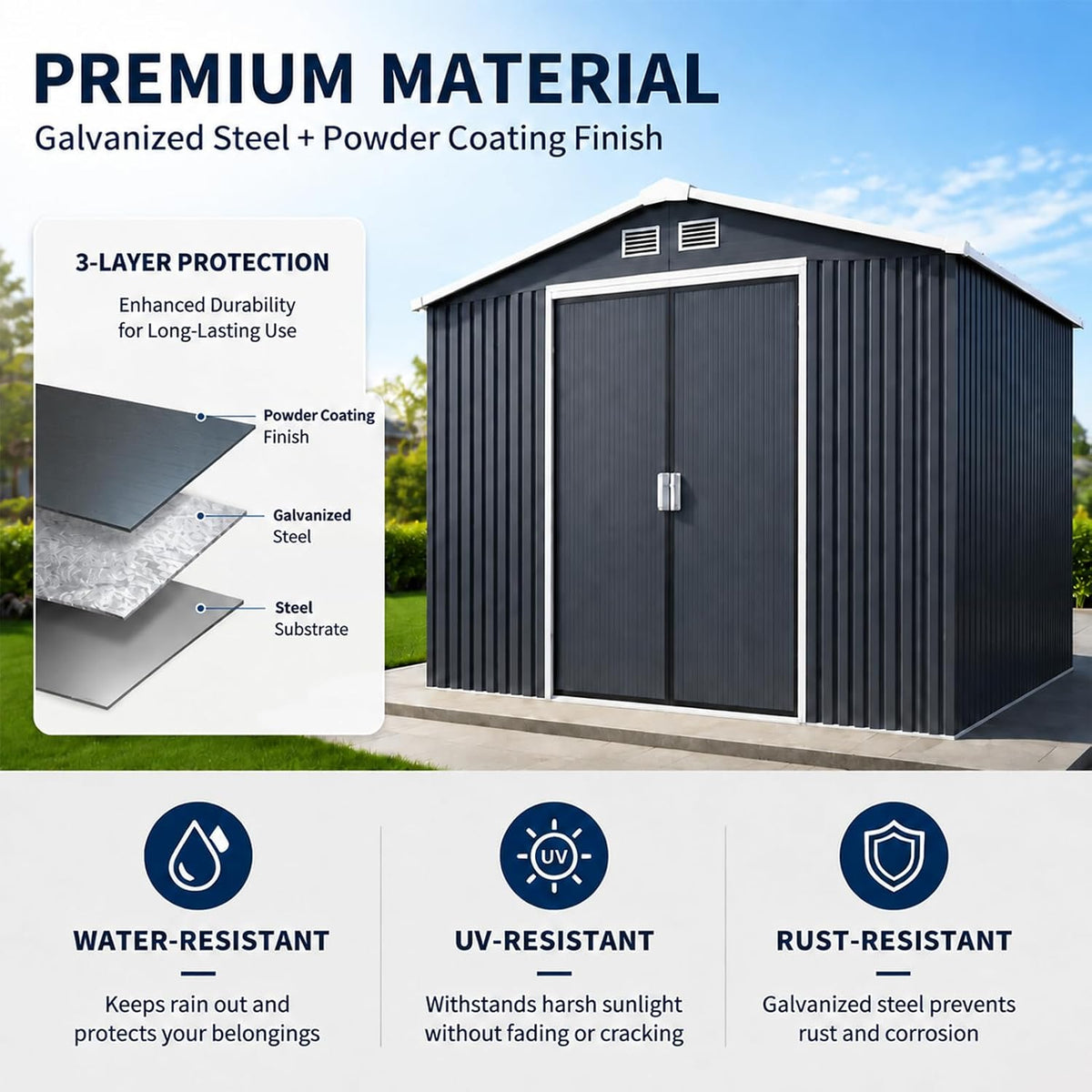 Graphic of shed exterior with diagram showing powder-coated layer, galvanized steel layer, and steel substrate
