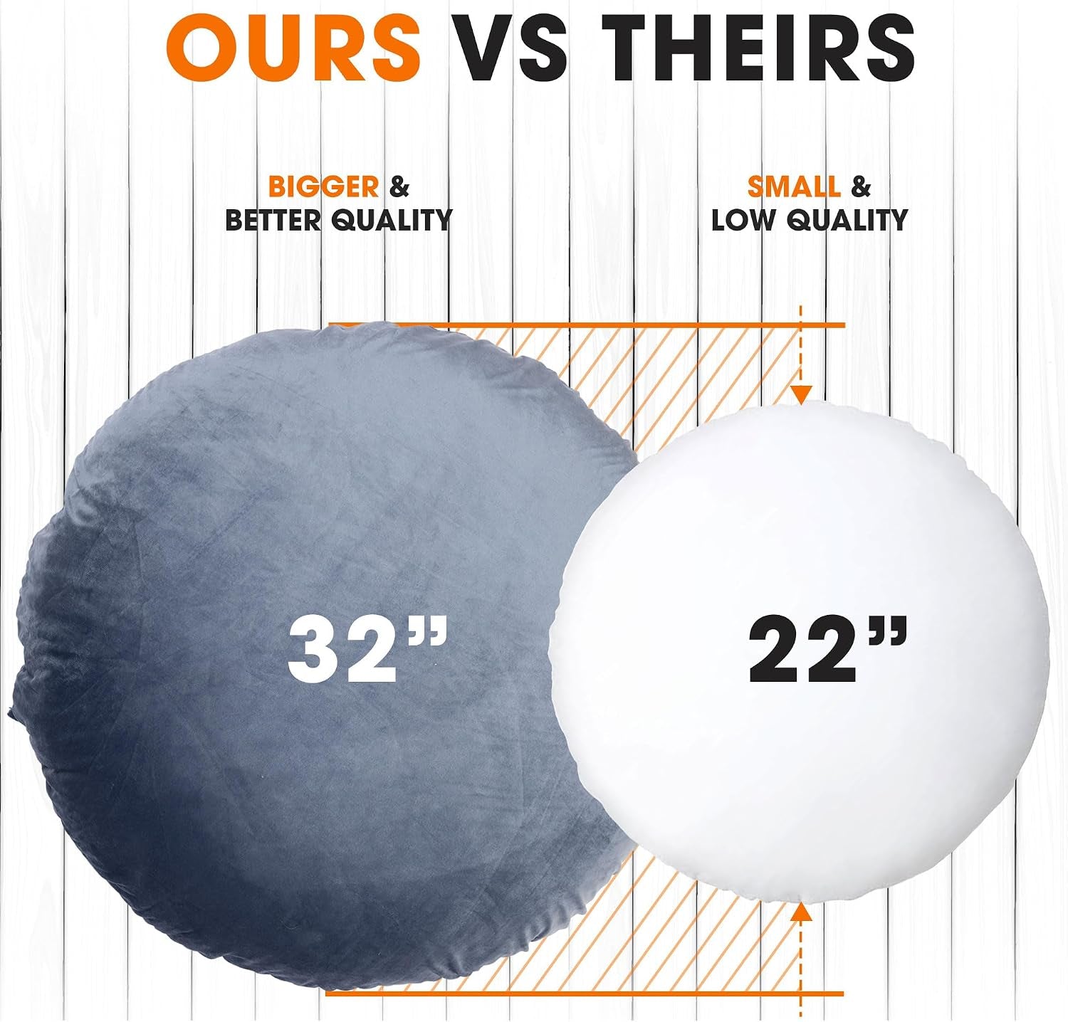 Graphic comparison showing a large blue round pillow beside a smaller white round pillow to highlight size difference