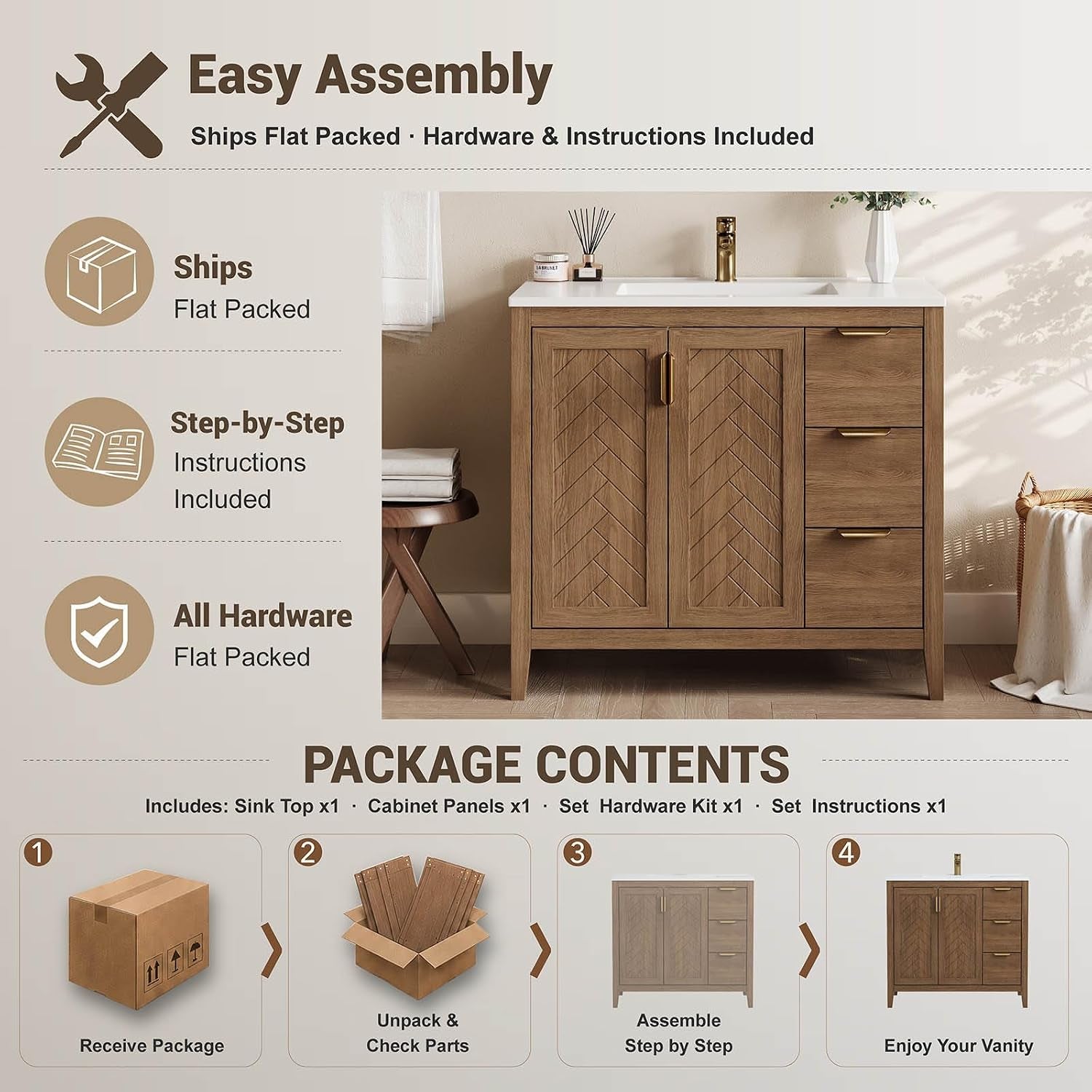 Infographic showing the vanity in a staged bathroom and four-step packaged assembly icons.