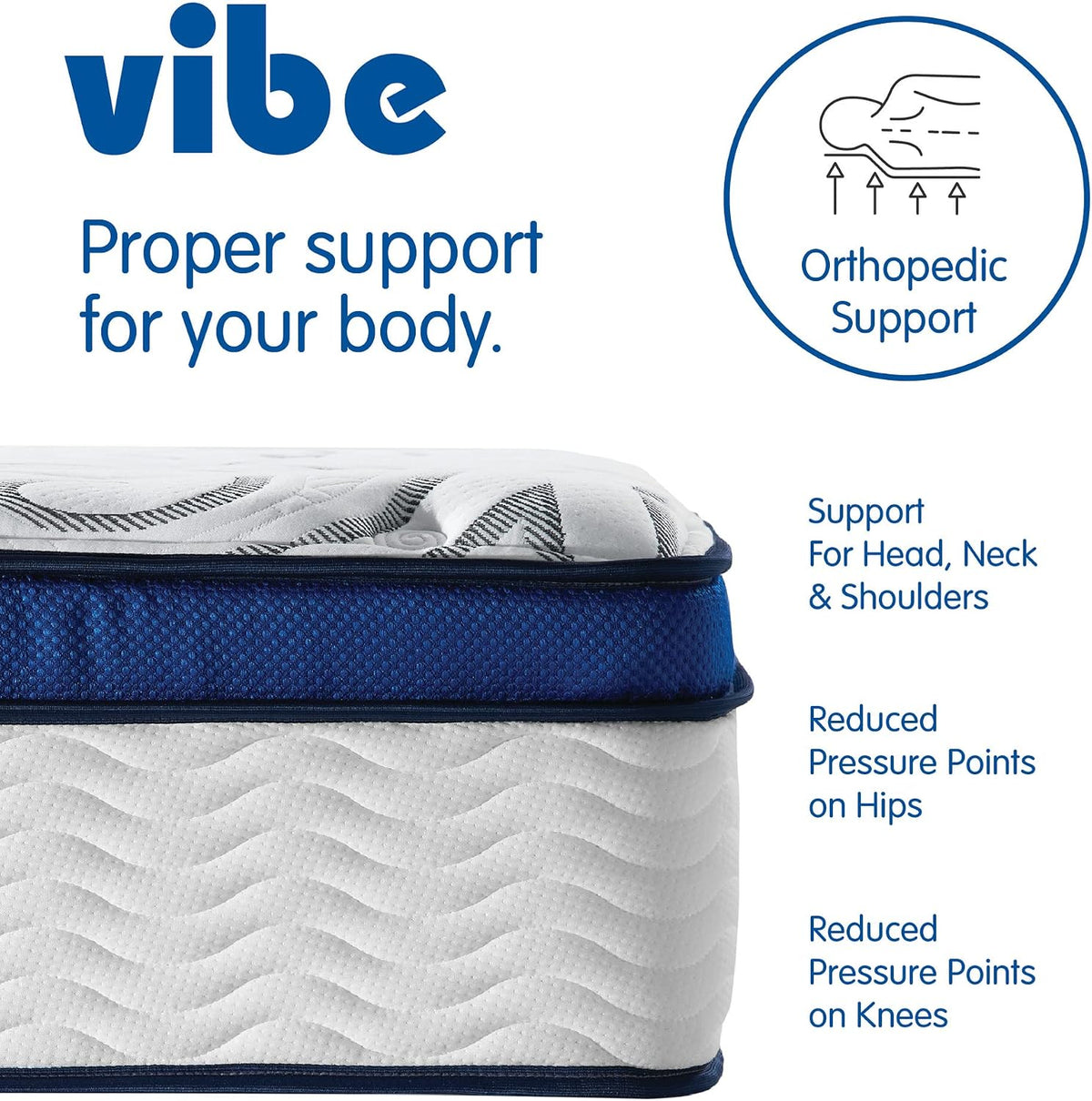 Close-up side view of a white quilted mattress with a blue mesh side panel and an orthopedic support icon at top right.