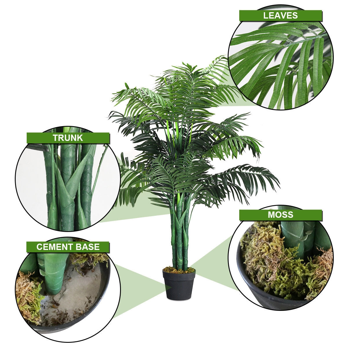 An artificial palm with circular close-ups showing its leaves, trunks, pot base, and moss.