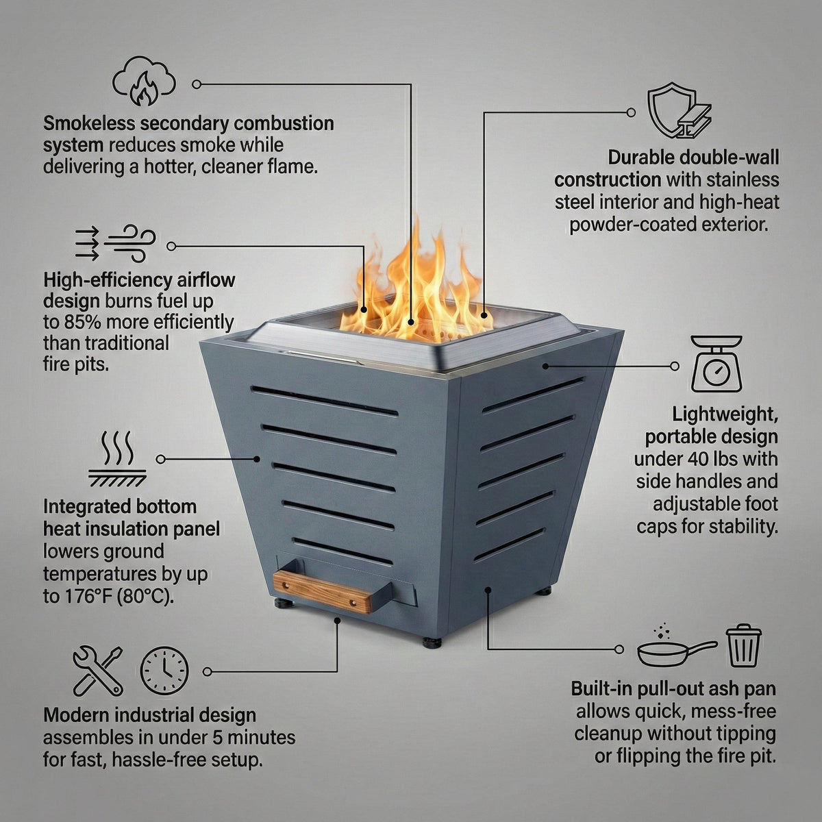 Terra 20" Smokeless Fire Pit, Slate Gray