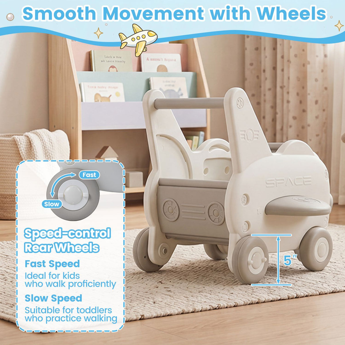 The walker is shown from behind, with a close-up inset illustrating its rear wheel control.