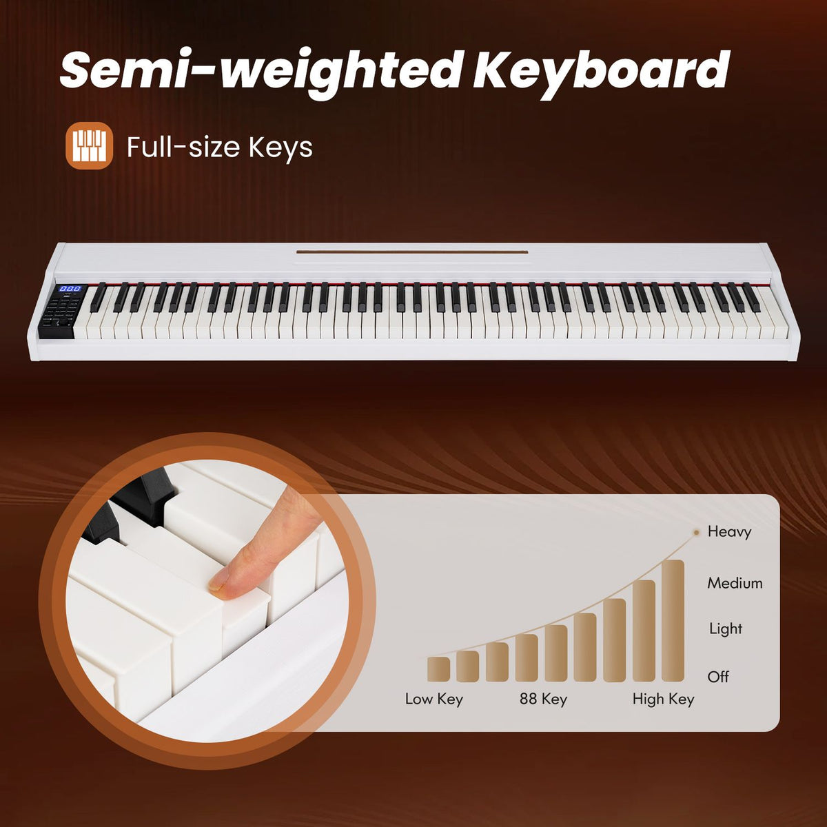 A long white digital keyboard shown above a close-up of a finger pressing a key.