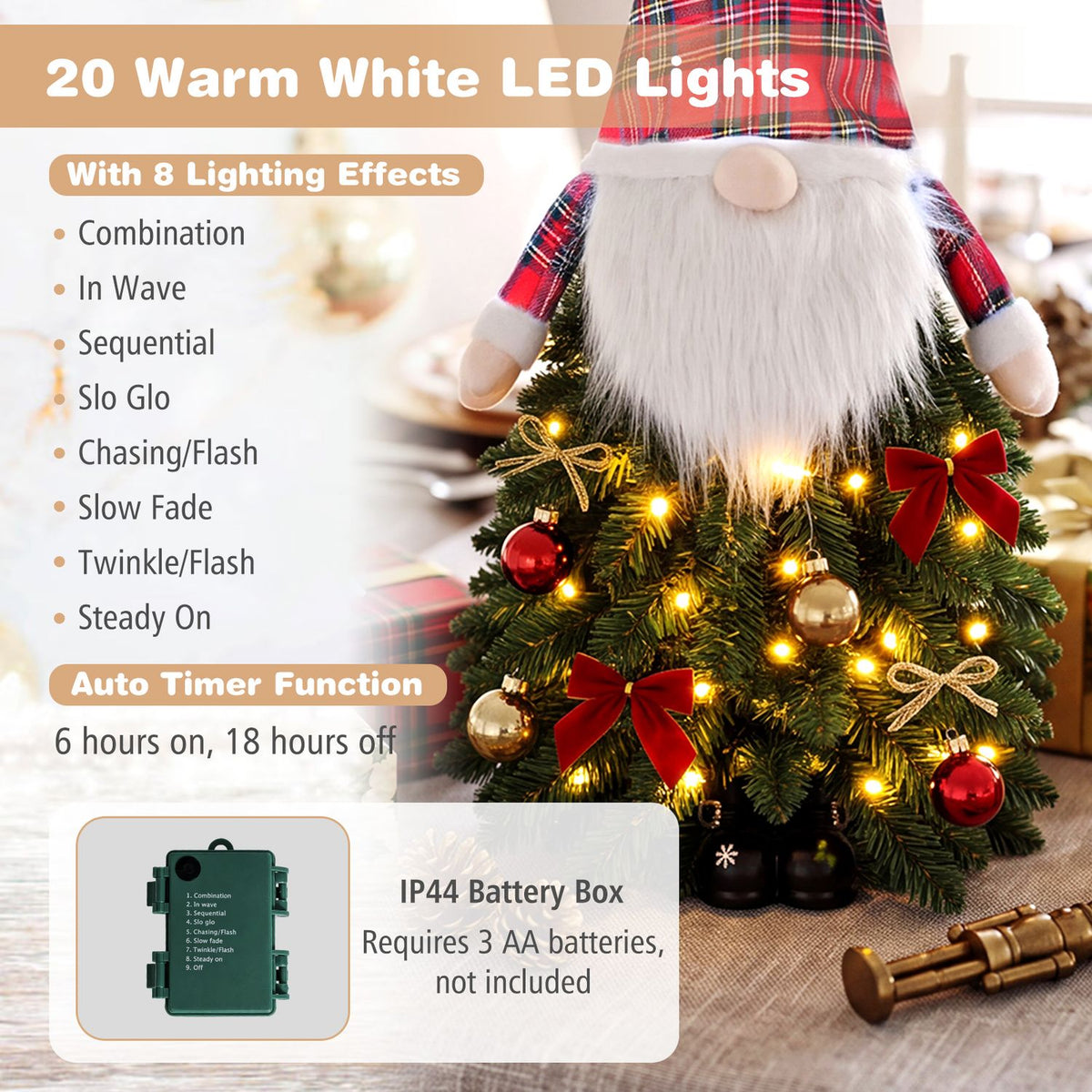 Close view of the gnome tree’s glowing lights, ornaments, and a separate battery box inset.